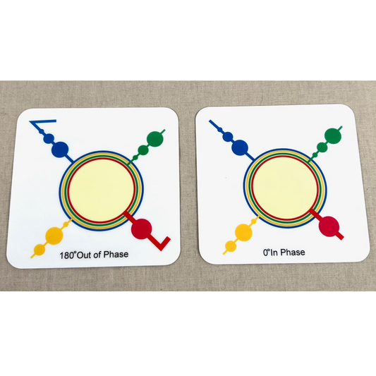 Multi-Phasing Broadcast Amplifier