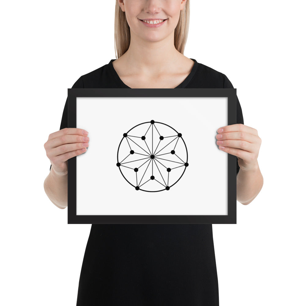 Circle Symbol - Framed poster