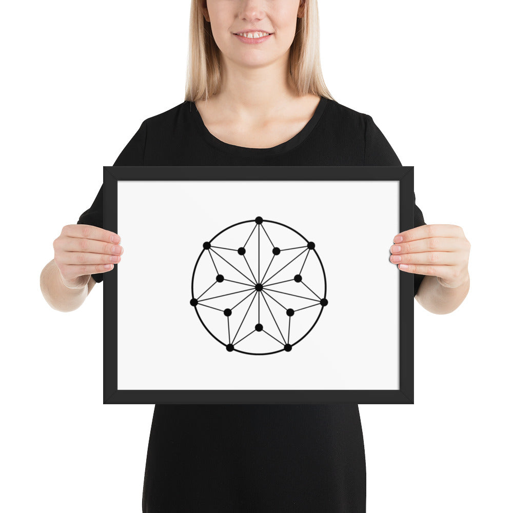 Circle Symbol - Framed poster