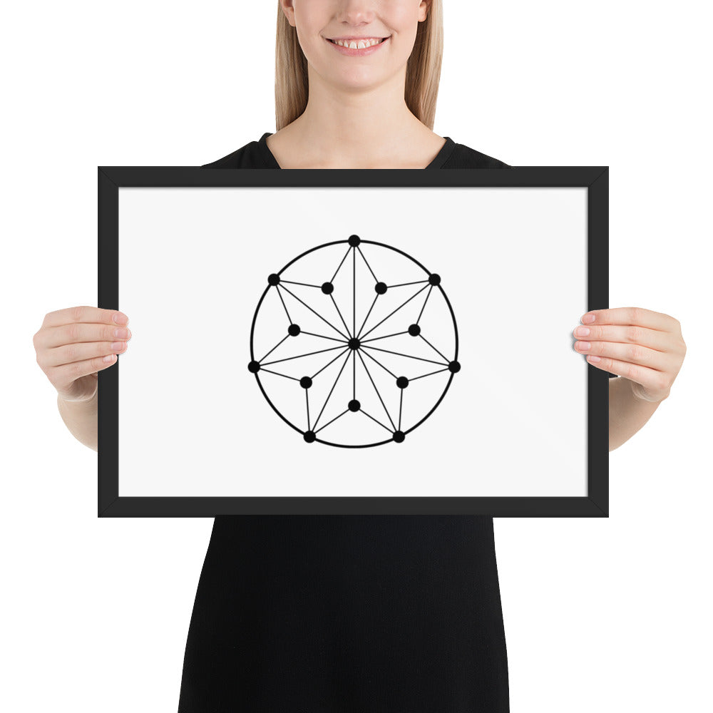 Circle Symbol - Framed poster