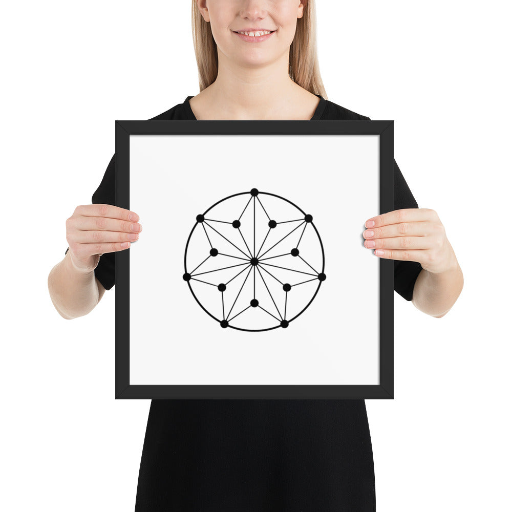 Circle Symbol - Framed poster