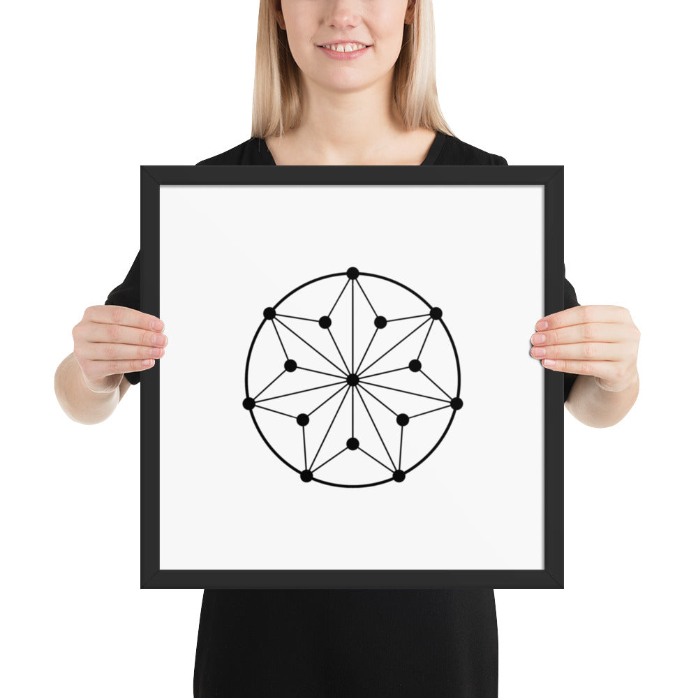 Circle Symbol - Framed poster