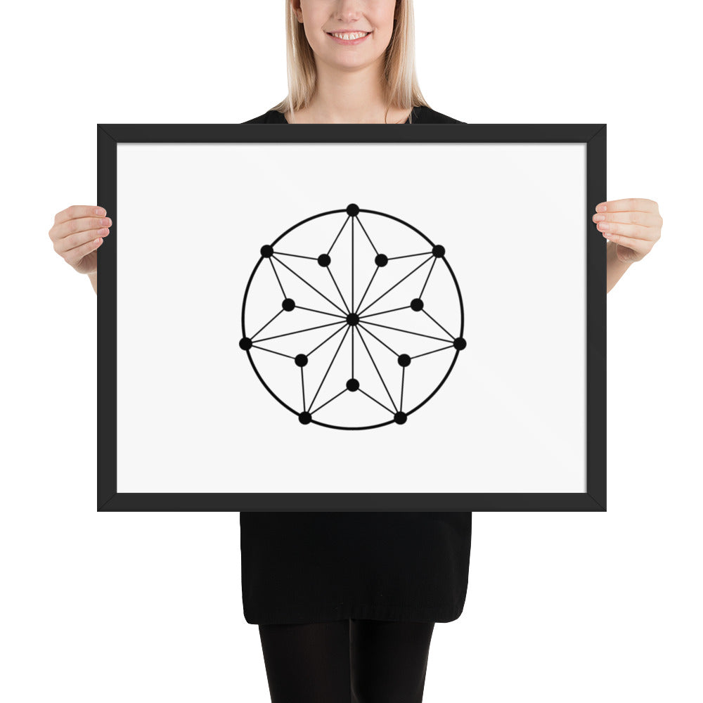 Circle Symbol - Framed poster