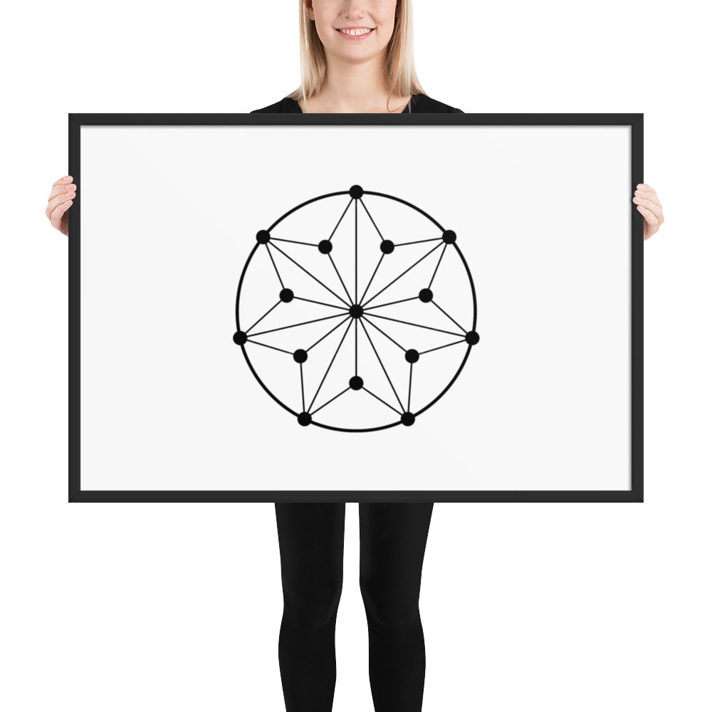 Circle Symbol - Framed poster