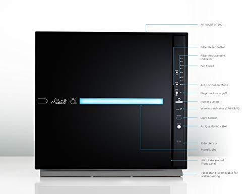 Rabbit Air - MinusA2 Ultra Quiet HEPA Air Purifier w/WiFi