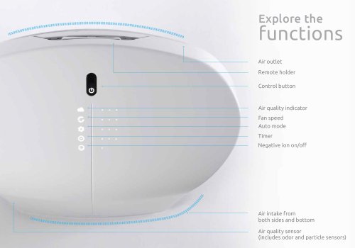 Rabbit Air - BioGS 2.0 Ultra Quiet HEPA Air Purifier