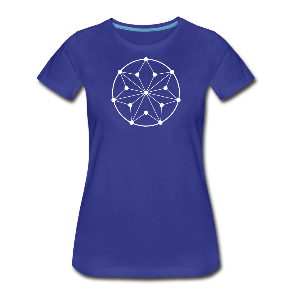 Women’s Circle Premium T-Shirt - royal blue