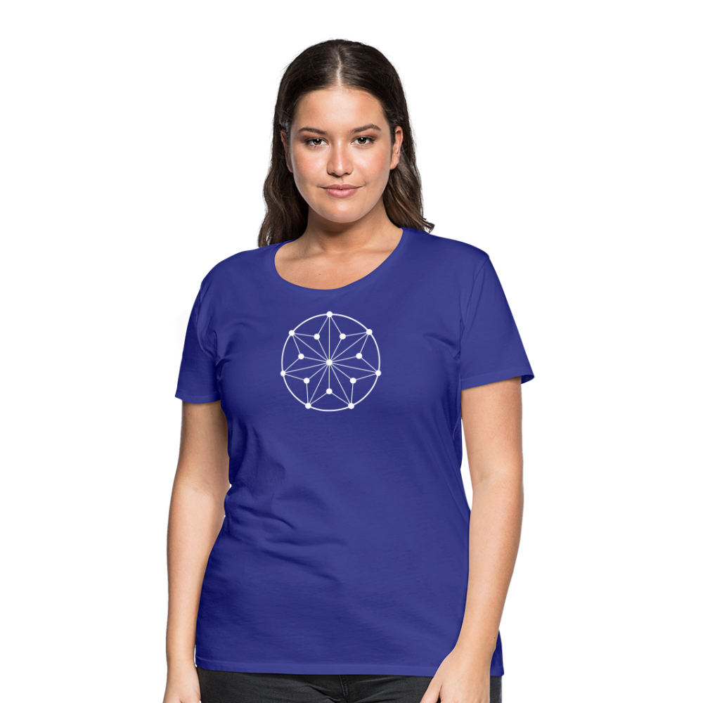 Women’s Circle Premium T-Shirt - royal blue