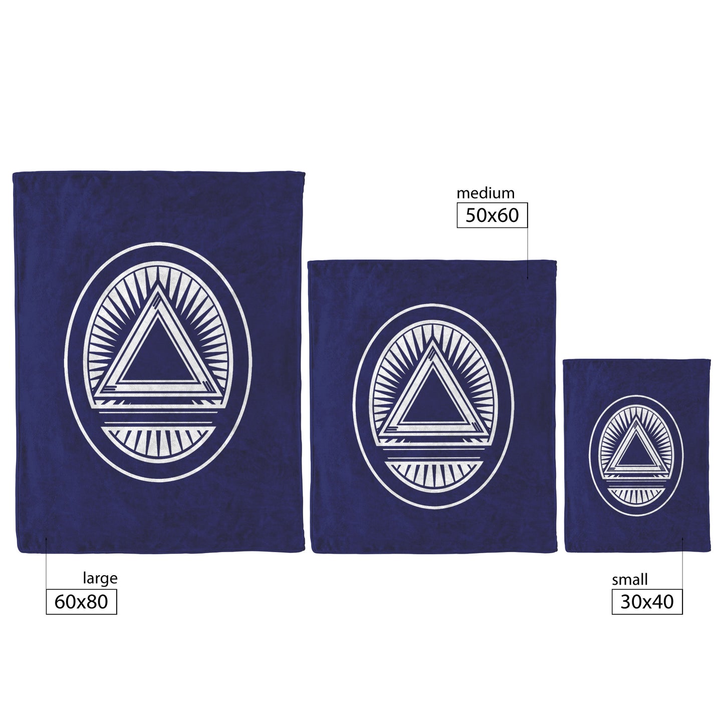 System Blanket