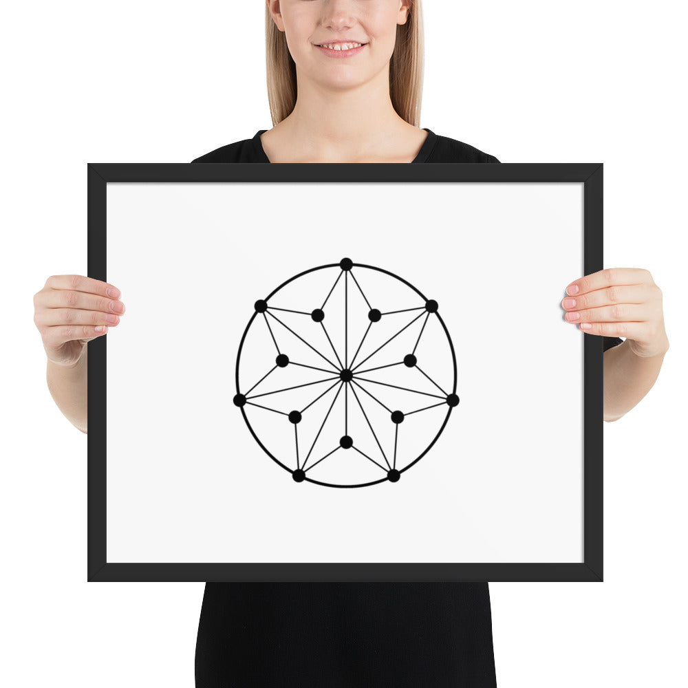 Circle Symbol - Framed poster