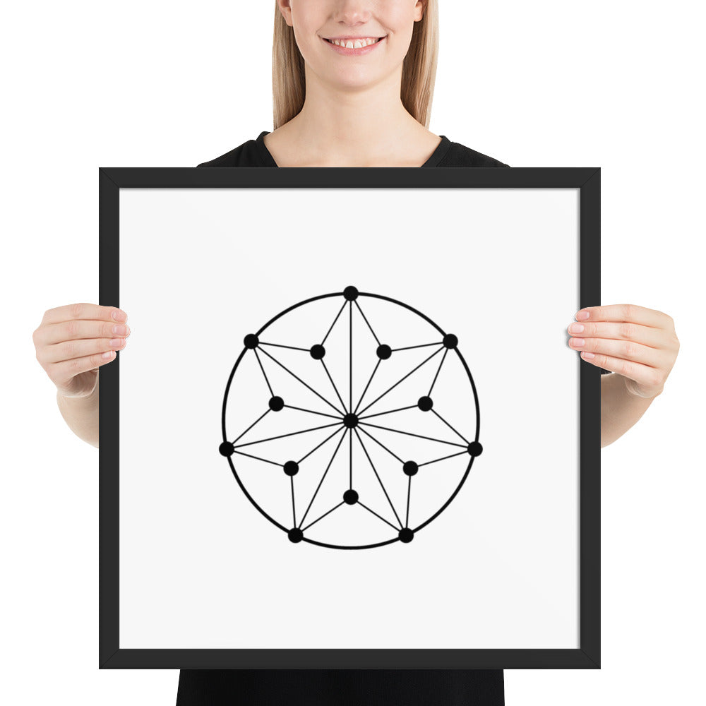 Circle Symbol - Framed poster