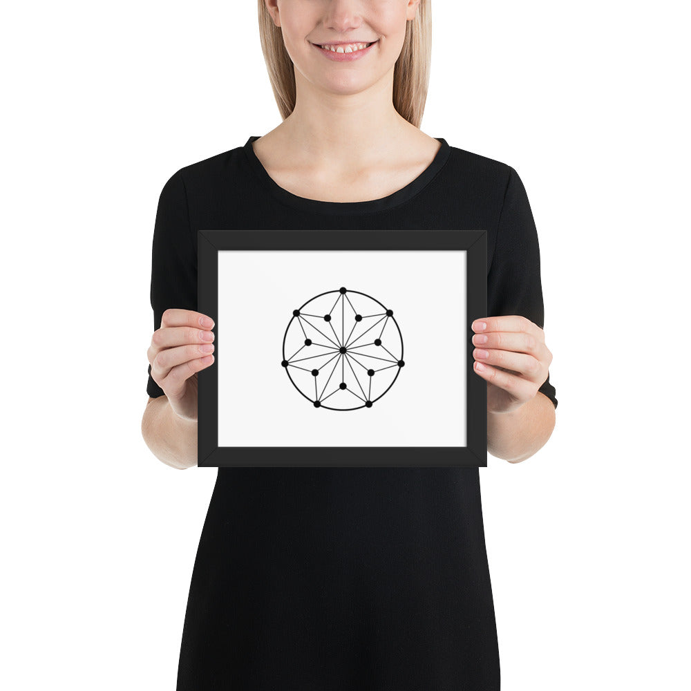 Circle Symbol - Framed poster