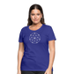 Women’s Circle Premium T-Shirt - royal blue