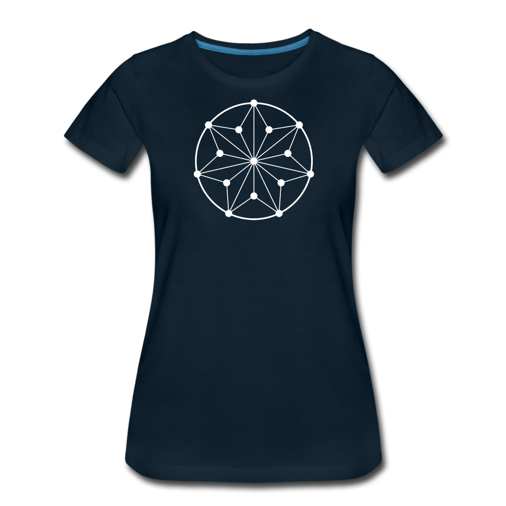 Women’s Circle Premium T-Shirt - deep navy